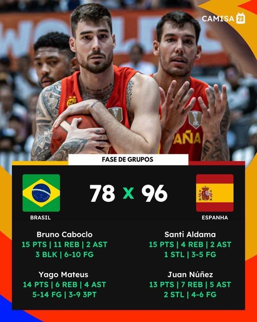 .:: brasil_perde_para_espanha_e_amanha_joga_contra_costa_do_marfim_63328_1_pt_043944.jpg ::.