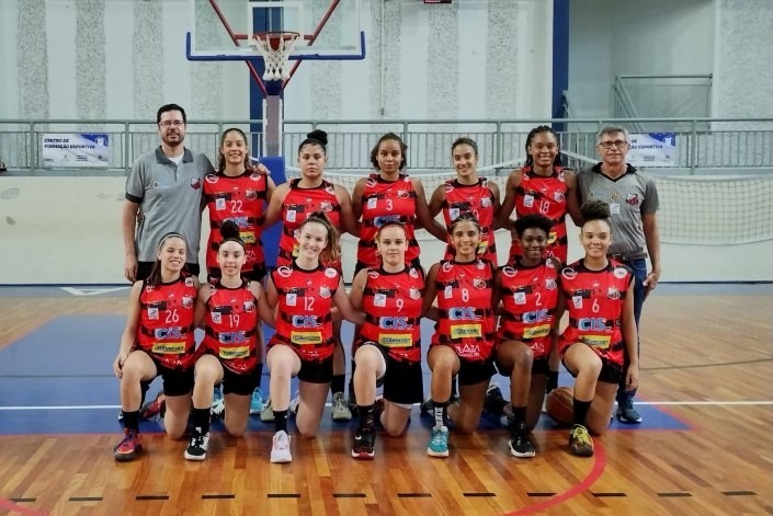 .:: ituano_basquete_sub_18_estreia_no_paulista_com_derrota_62442_1_pt_102908.jpg ::.